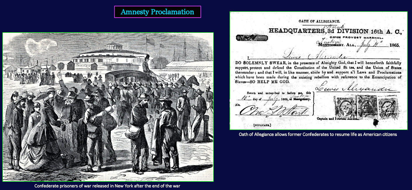 Confederate amnesty, 1865